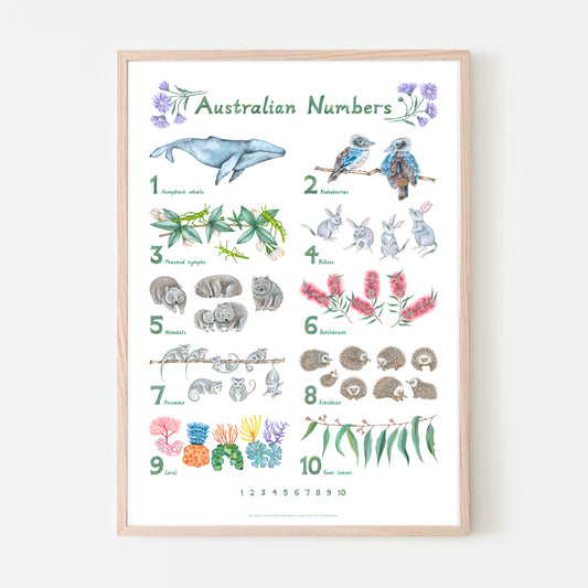 Australian Numbers Print