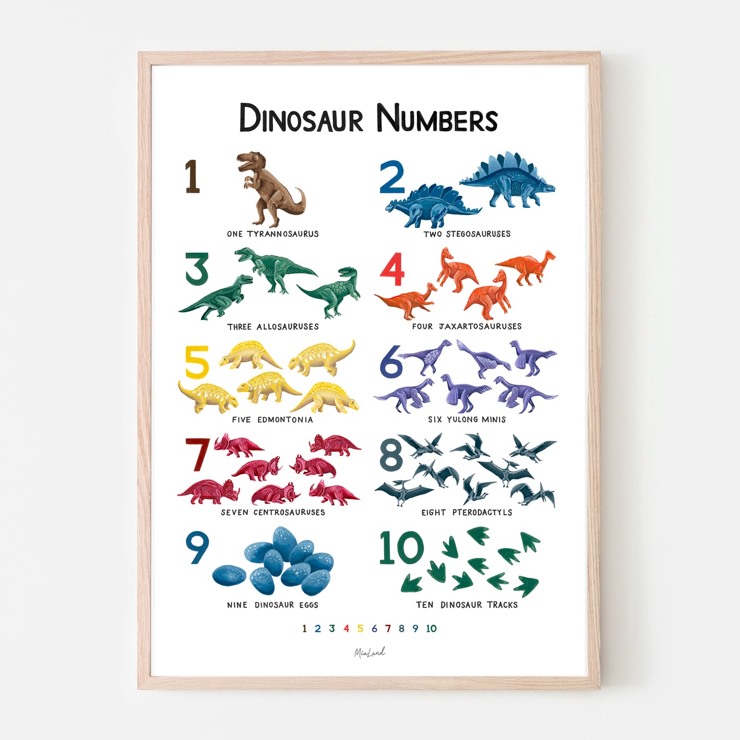 Dinosaur Numbers Print