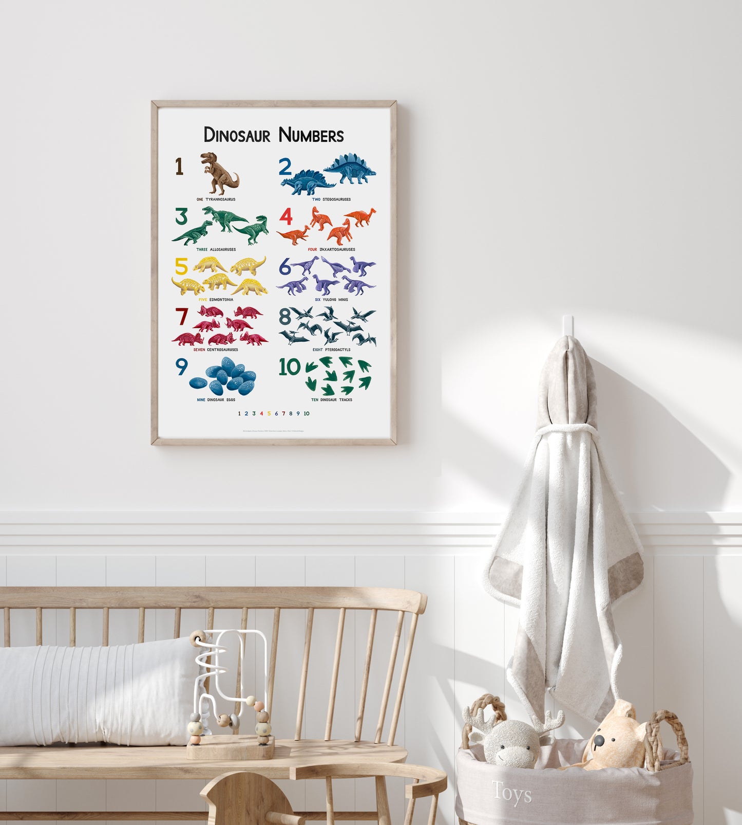 Dinosaur Numbers Print